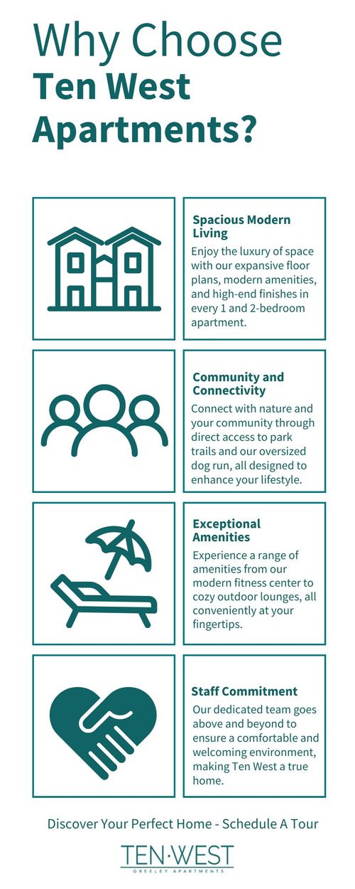 Ten West Apartments - Perfect for Young Professionals - Ten West - Luxury Apartments For Young Professionals In Leadership Roles